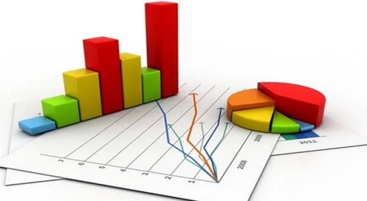 سقوط آزاد شاخص تورم در کرمانشاه